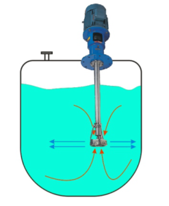 Mikser montiran na vrhu rezervoara
