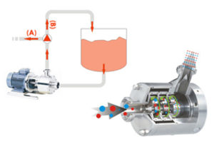 mikser je van rezervoara